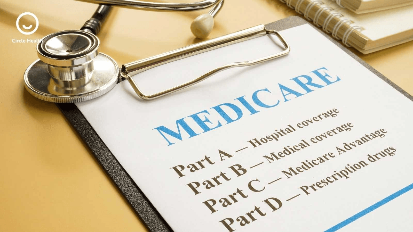 Medicare Reimbursement