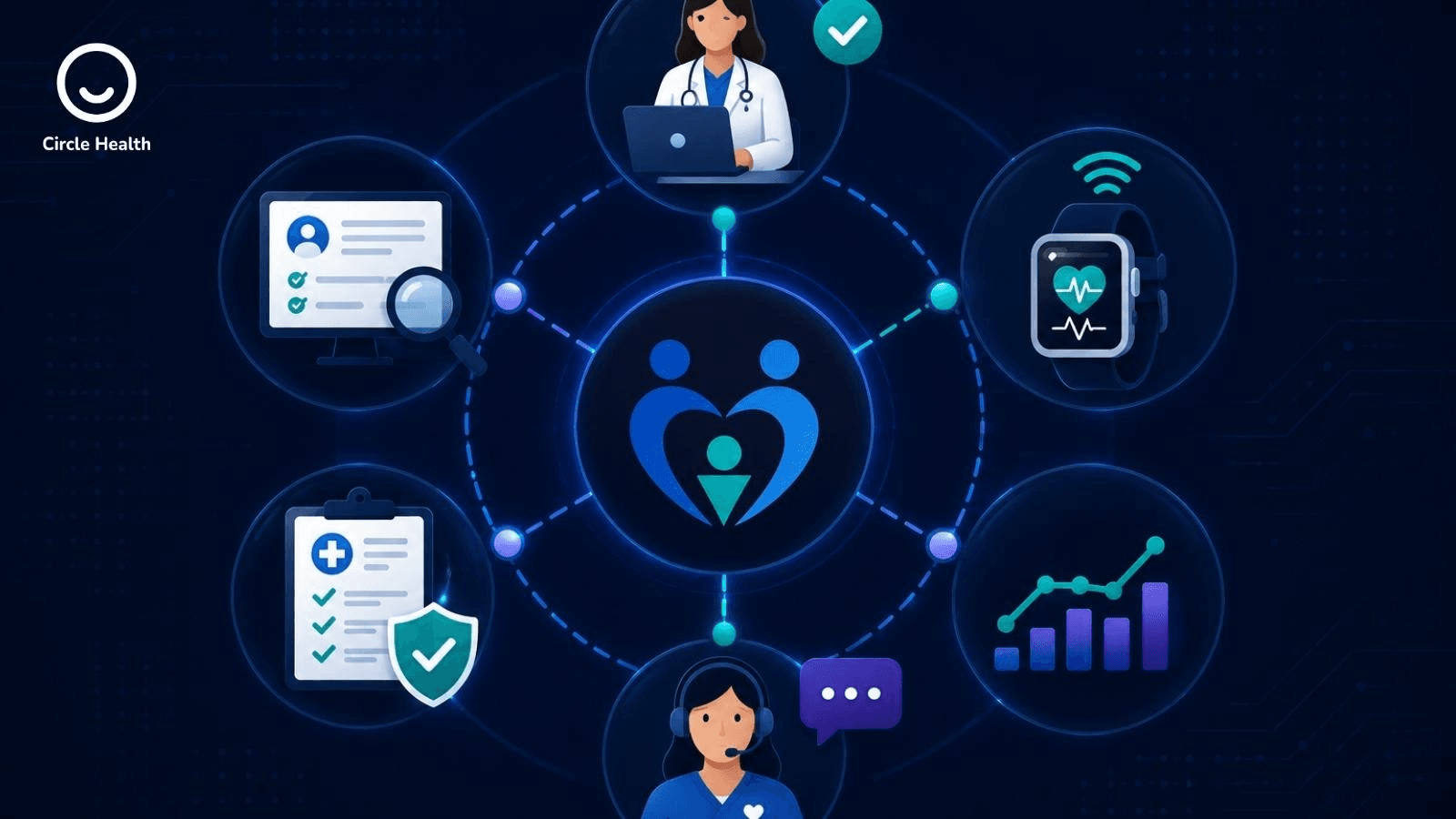 How Circle Health Supports RTM Implementation