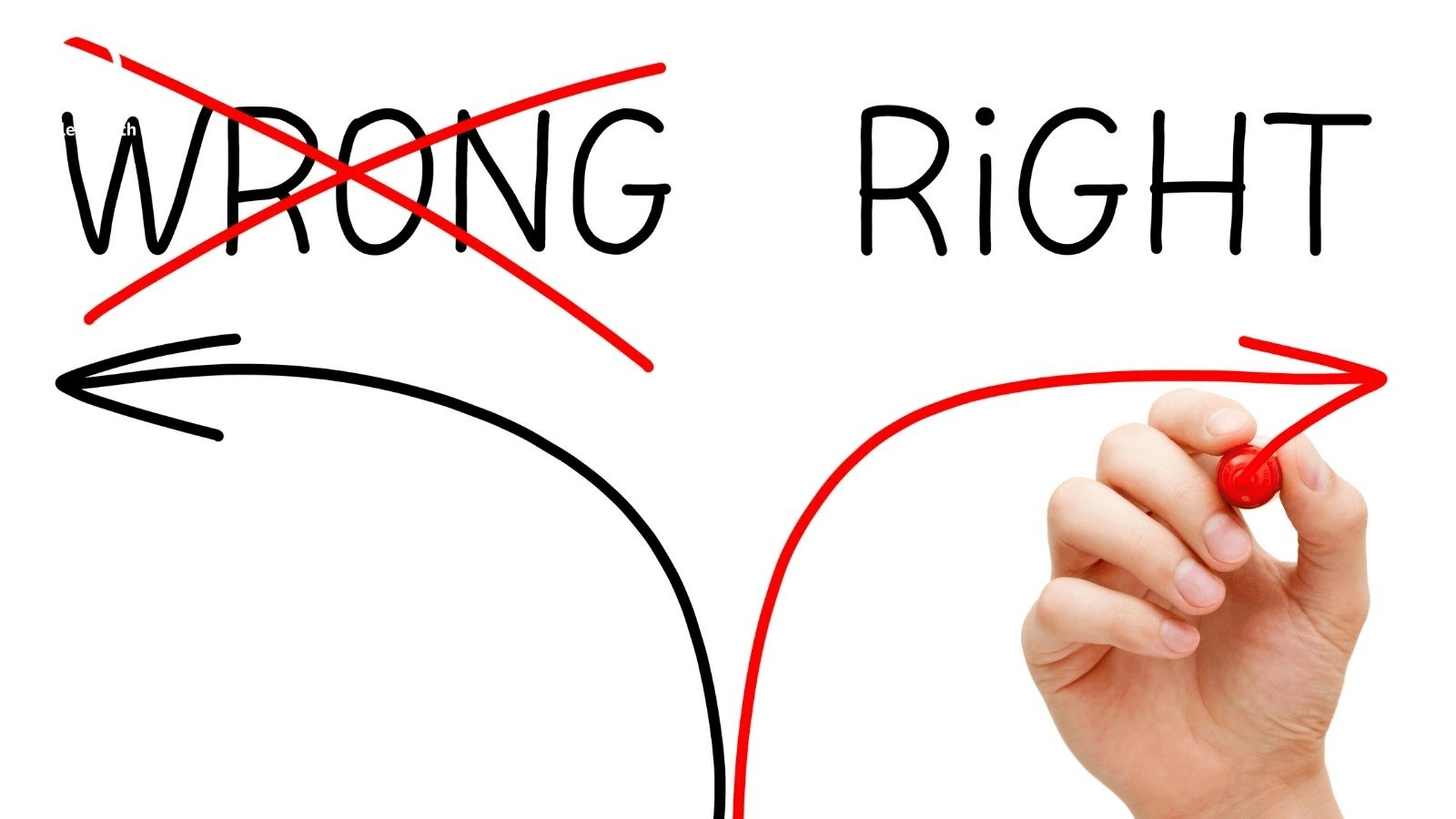 How to Choose the Right RPM Partner